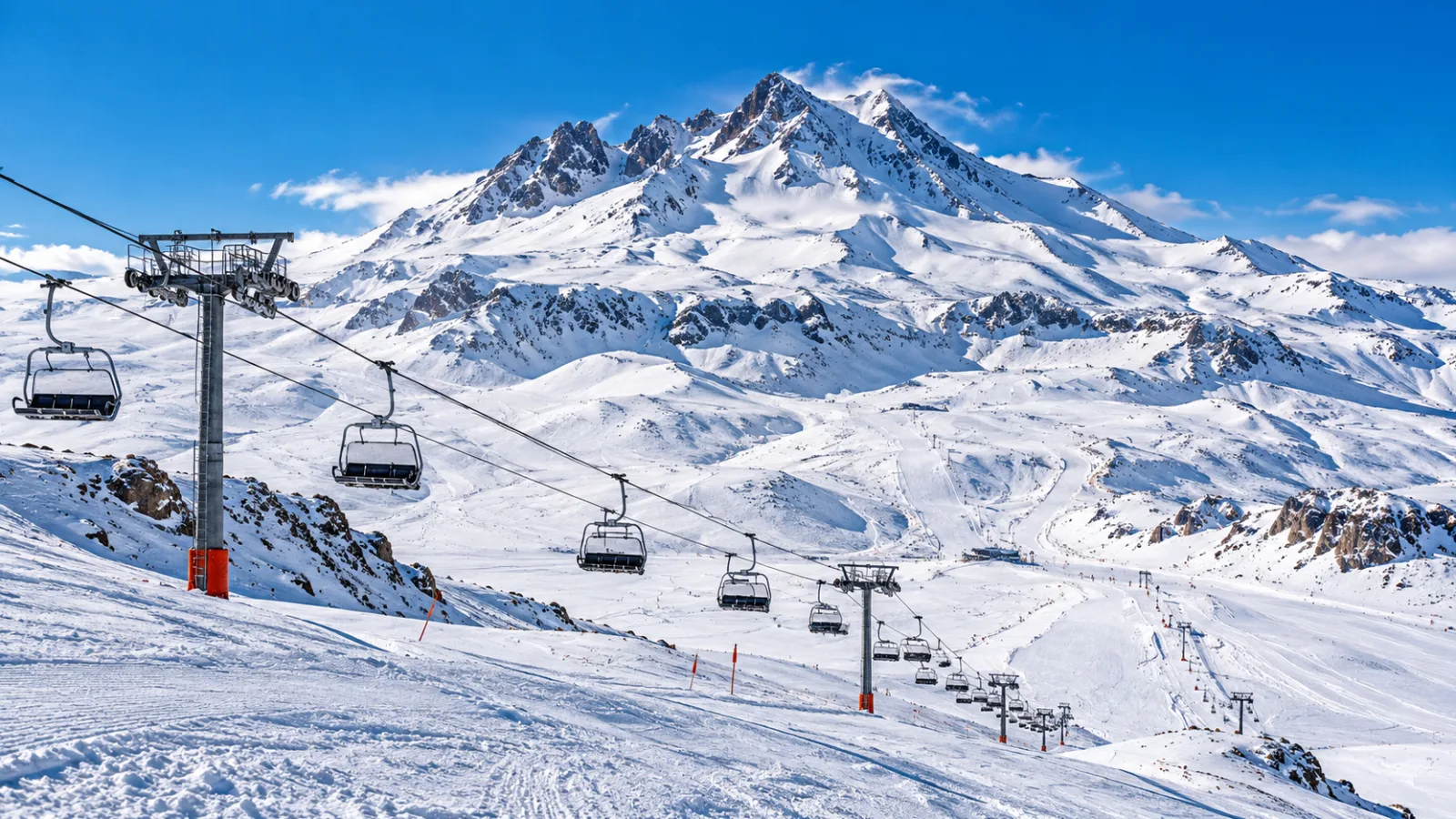 Erciyes Ski Resort: Season, Elevation and Distance from Cappadocia