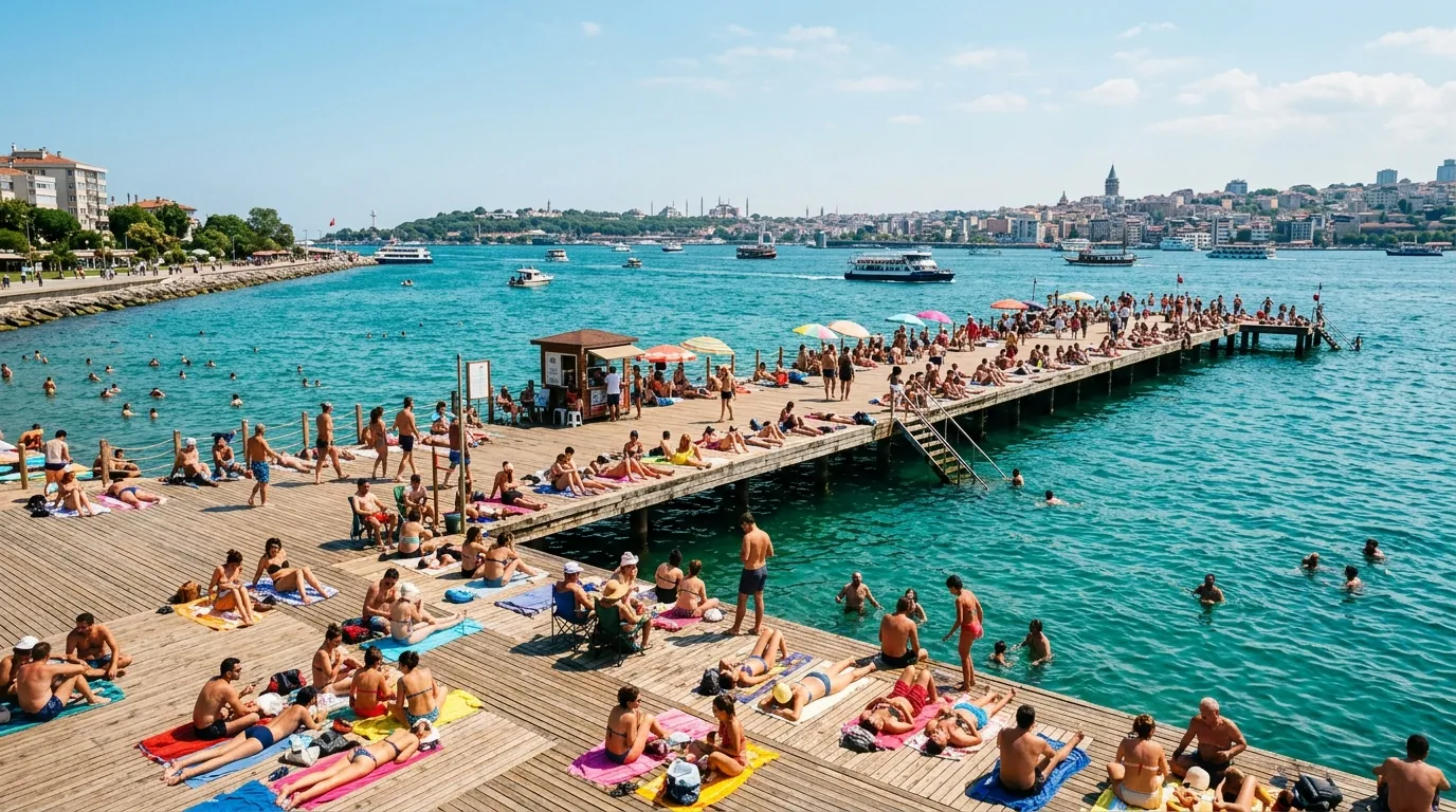 Istanbul Temperature in Celsius 2026: Month by Month