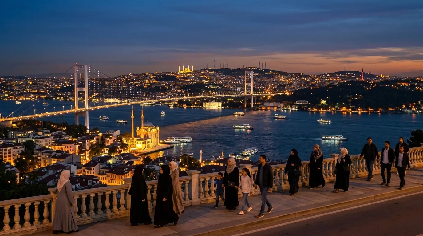 The State of Turkey 2026: Facts for Gulf Visitors