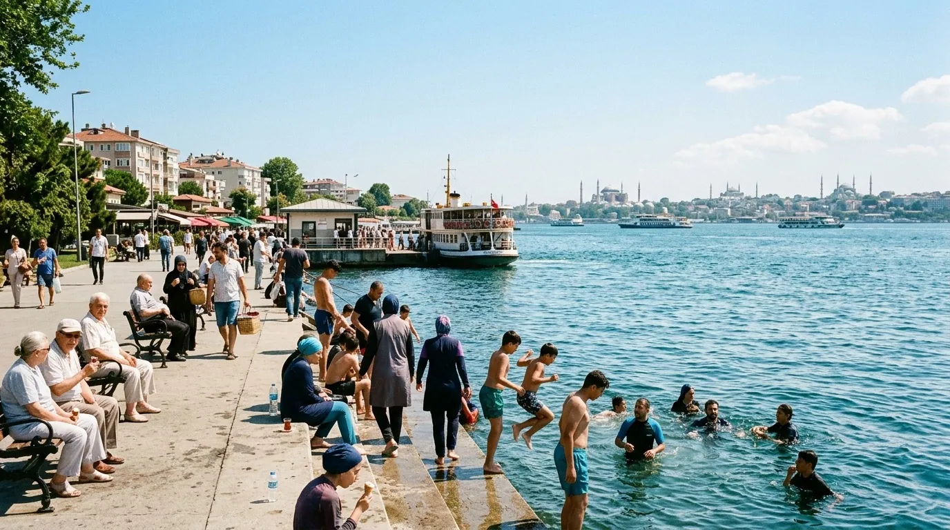 Turkey Temperature Year-Round 2026: Monthly Averages